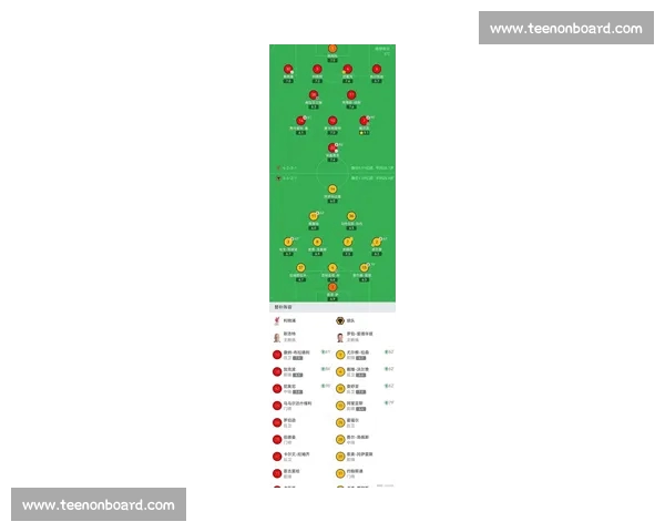 英超球队最新排名解析与赛季走势前瞻深度解读