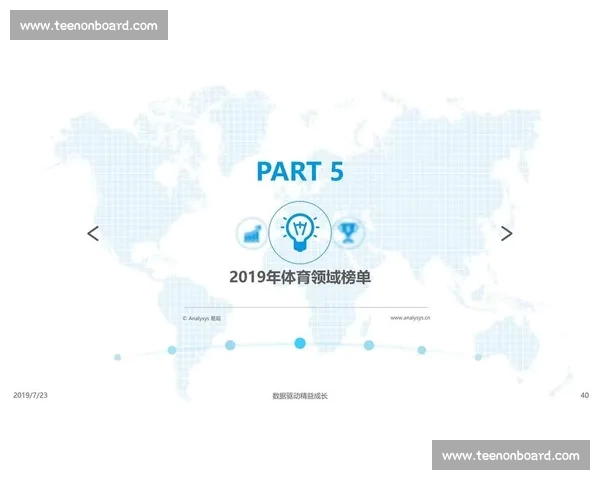 基于体育APP注册流程的用户体验优化与行为数据分析研究