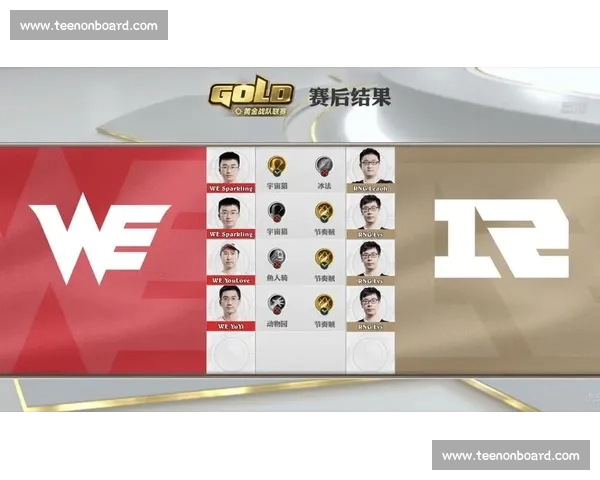 掌上电竞赛事全攻略实时比分战报与精彩解说聚合平台 掌上电竞赛事全攻略实时比分战报与精彩解说聚合平台